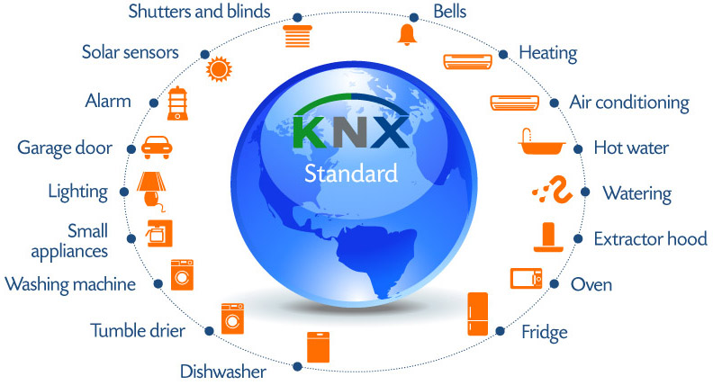 schema1_knx_en.jpg